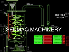 ディスク ドライヤー