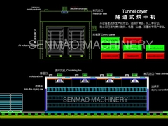 トンネルドライヤー