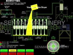 ナトリウムTungstate ZPGは薬効がある熊手のより乾燥した殺虫剤の中間ヘパリンの乾燥装置に掃除機をかける