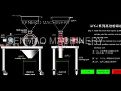 高性能のpulverizer